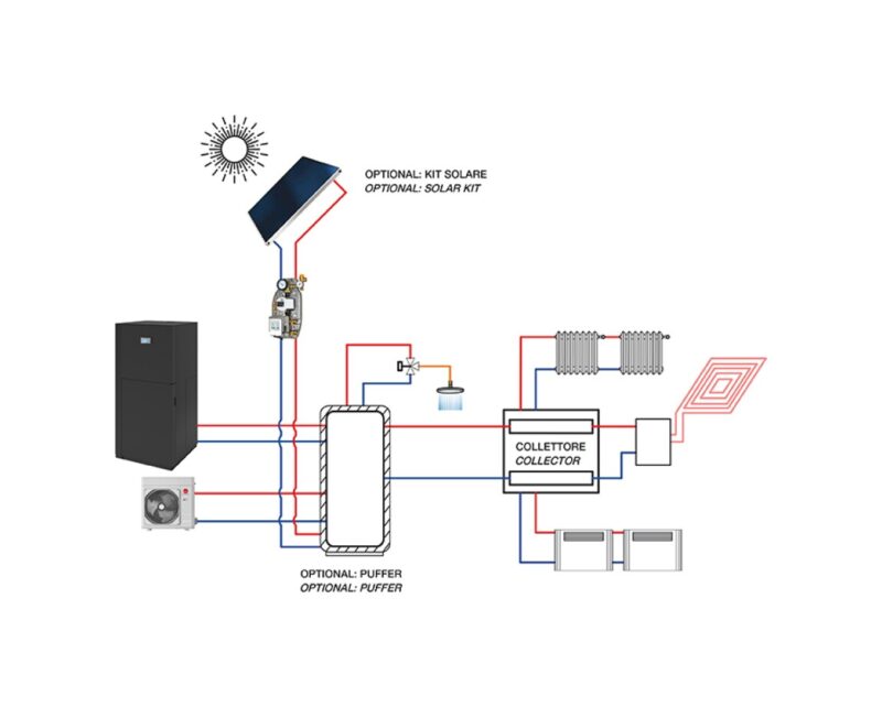 Eva Calòr PRO 20 HYBRID Chaudière à granulés classe 5 - avec pompe à chaleur et ecs intégré - 20,1 kw - 460 m3 chauffé - noir gaufré