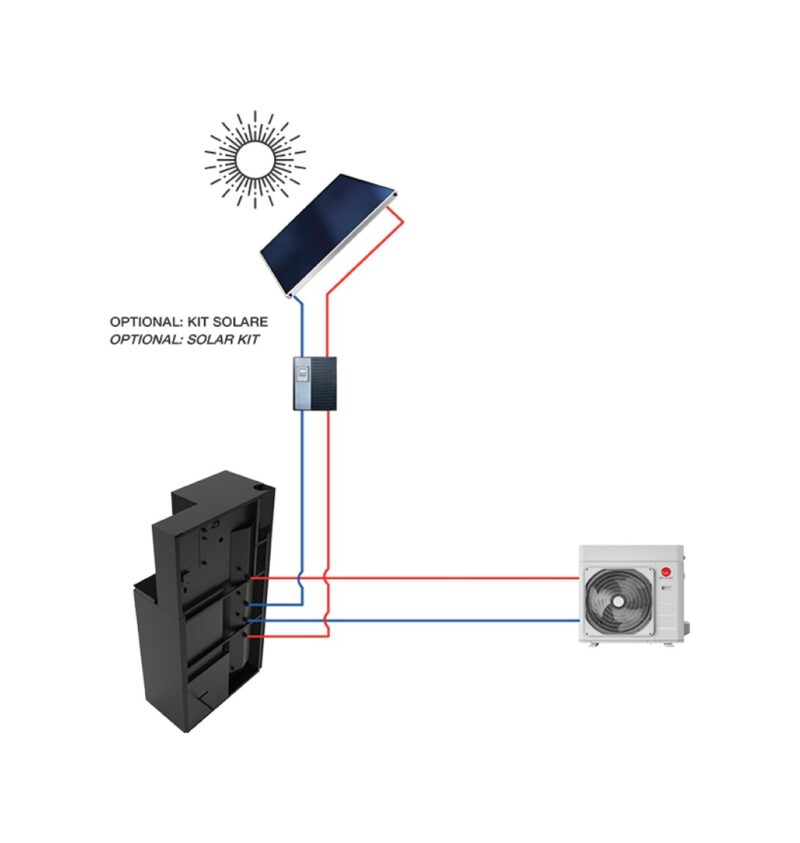 Eva Calòr SOLA 15 HYBRID Chaudière à pellets classe 5 - hermétique - avec pompe à chaleur et ecs intégrée - 15 kw - 320 m3 chauffée - noir gaufré